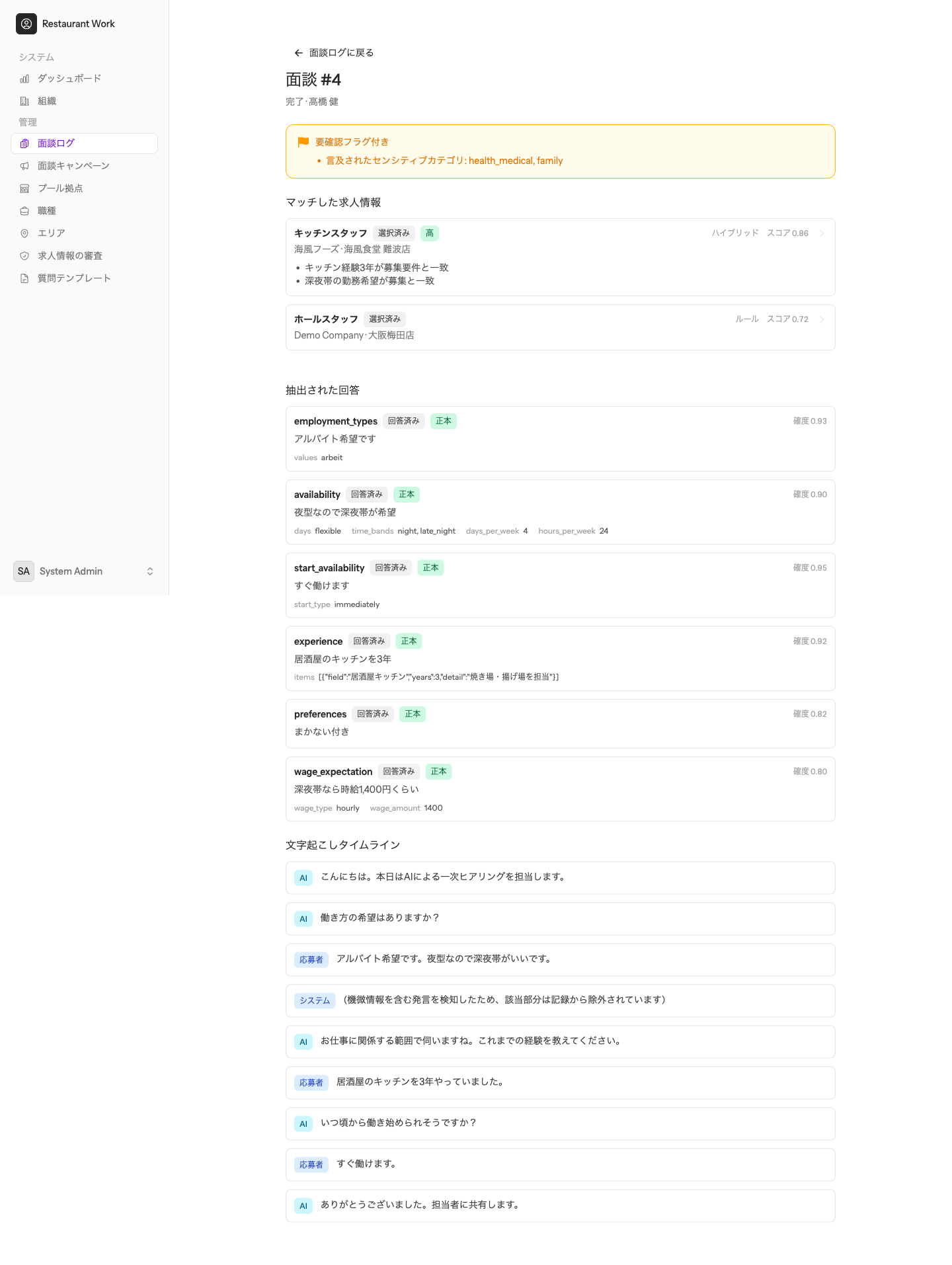 面談の詳細
