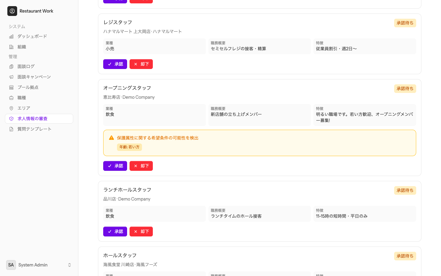 求人情報の審査