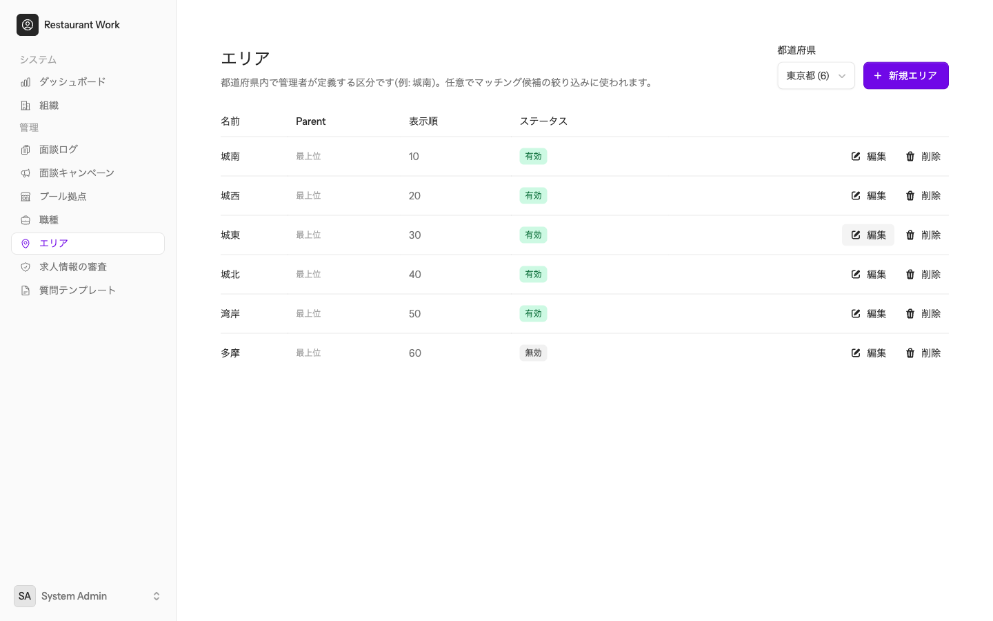 エリアマスタ