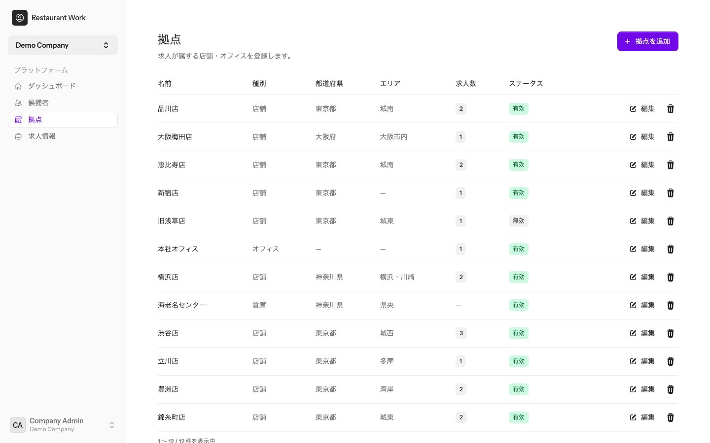 拠点の一覧