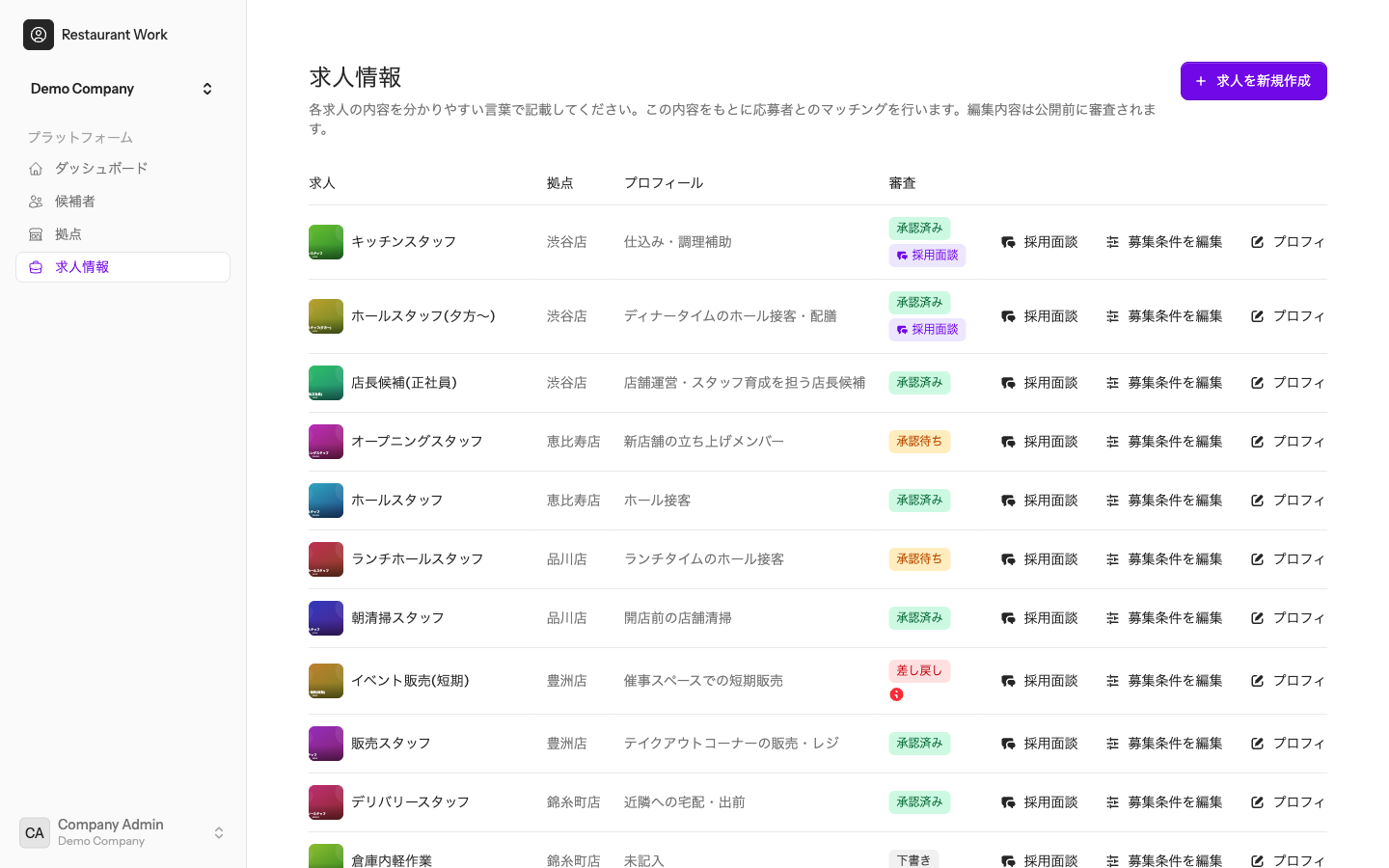 求人情報の一覧