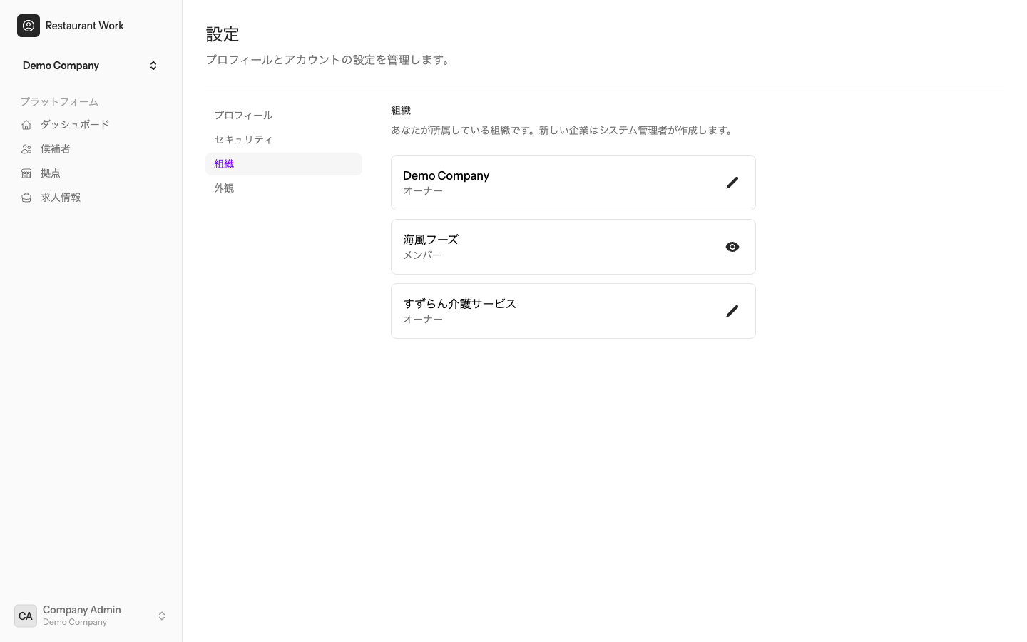 所属している組織